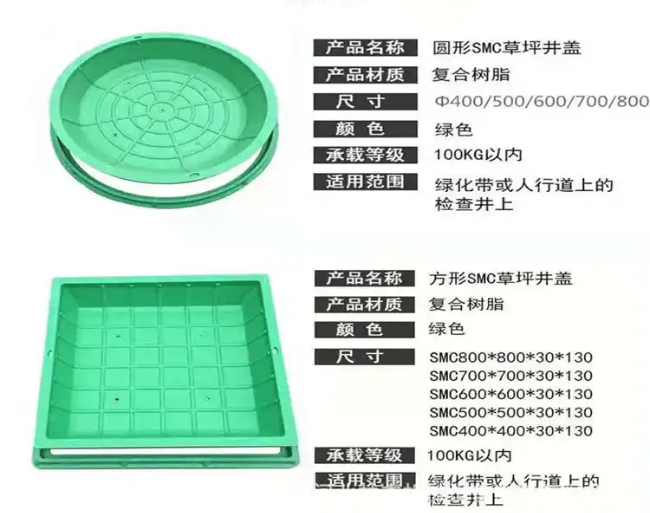 延平树脂复合种植井盖展示